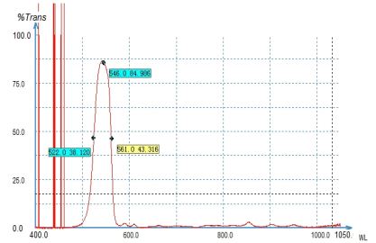 Pipe opacity Tester software